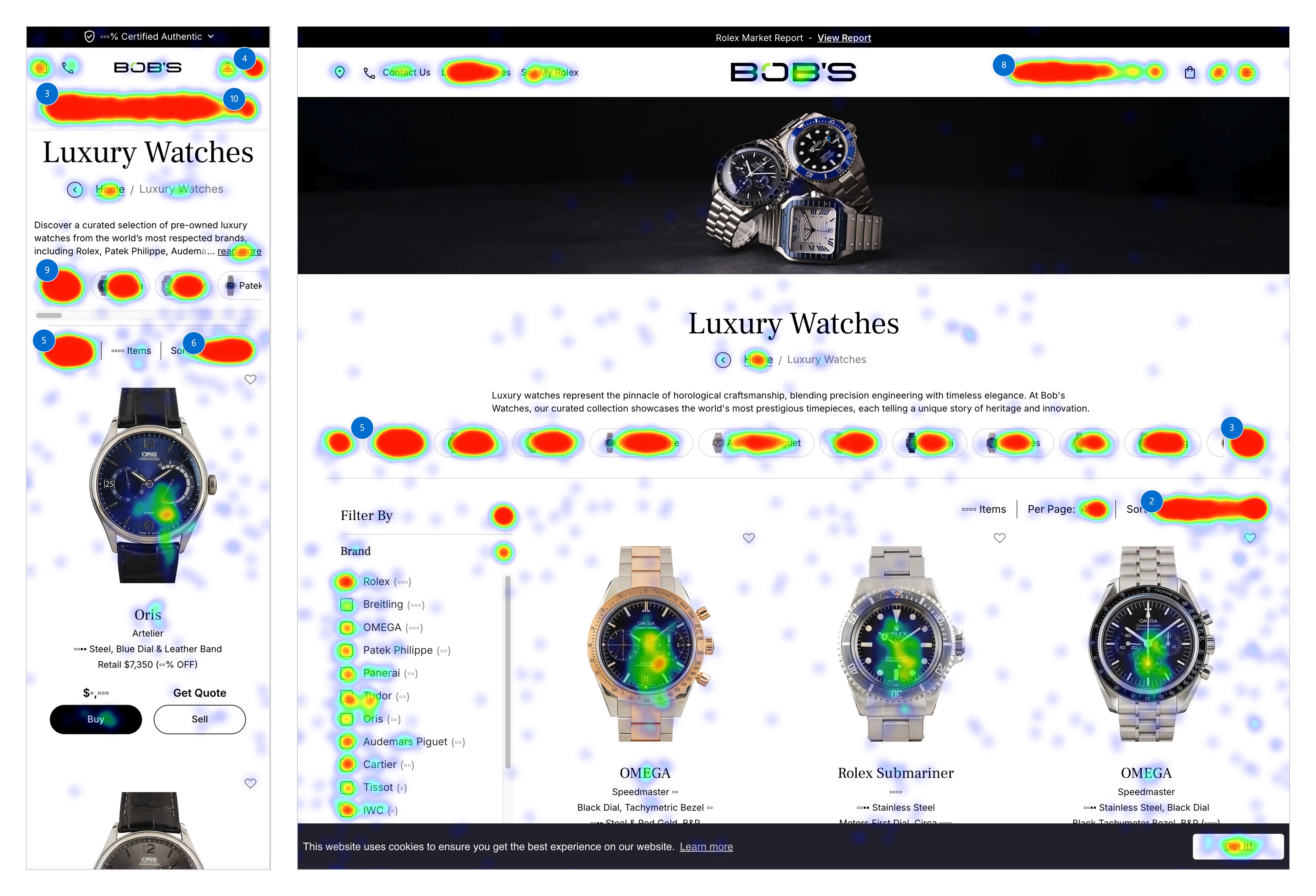 luxury-watches-heatmaps